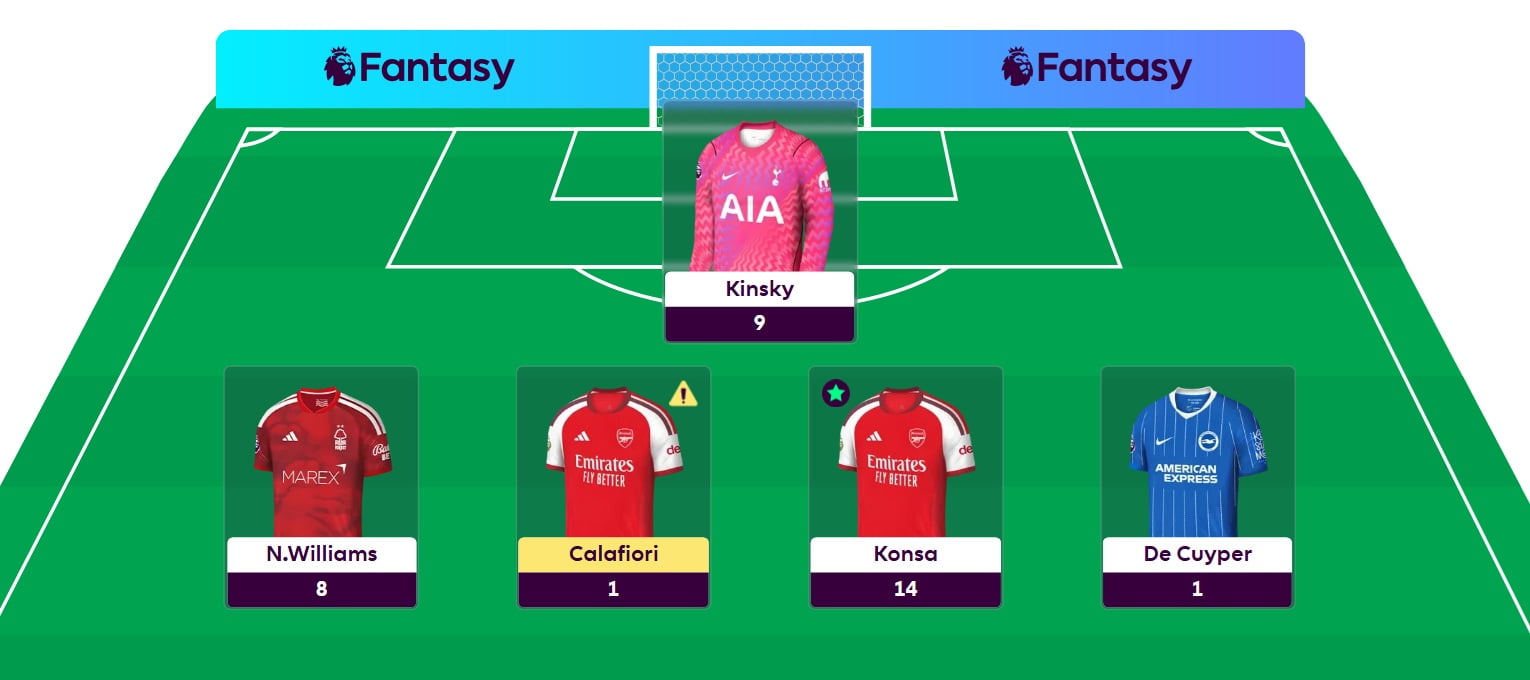 FPL General’s Gameweek 9 team reveal