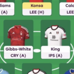 Hall of Famer Dan Wright’s FPL Gameweek 6 team reveal 1