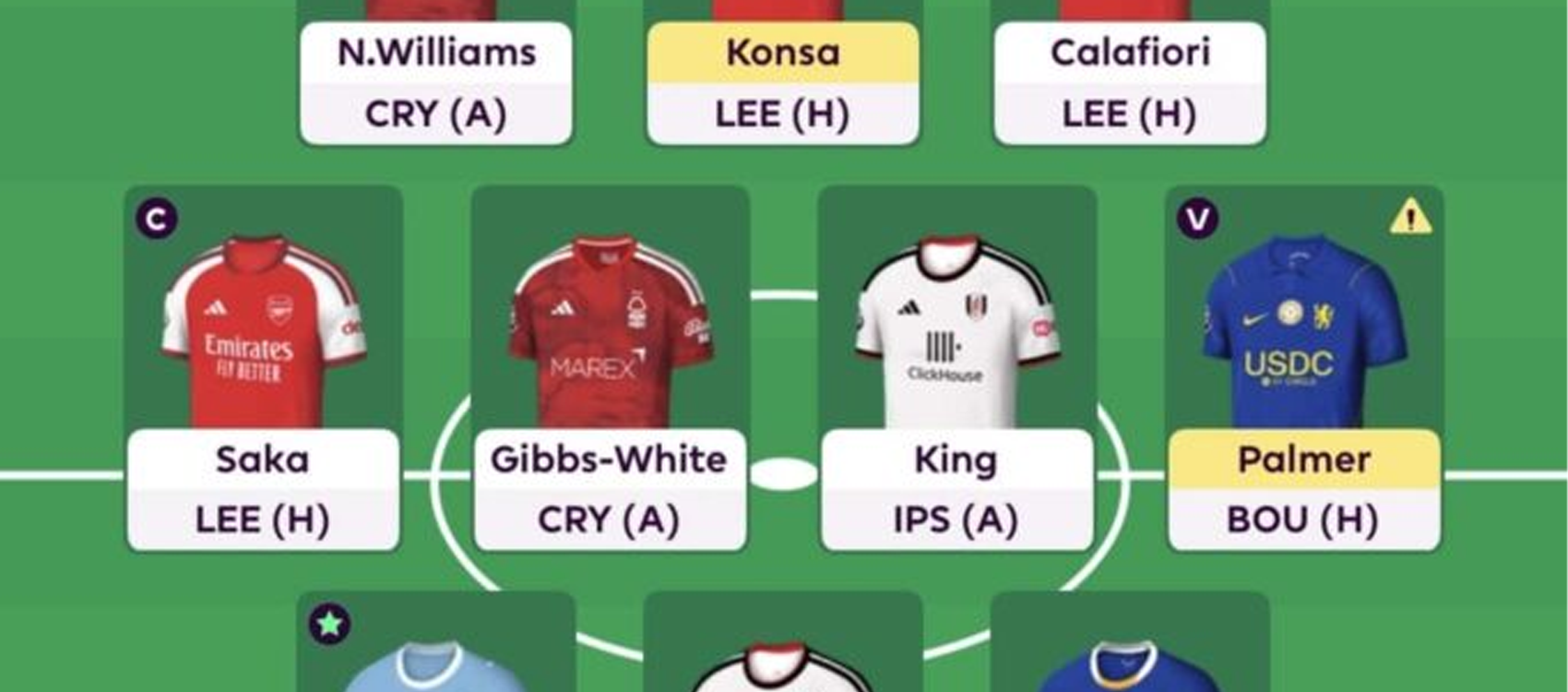Dan Wright Reveals His FPL Gameweek 6 Team Strategy
