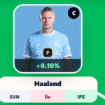 Hall of Famer Dan Wright’s FPL Gameweek 7 team reveal 1