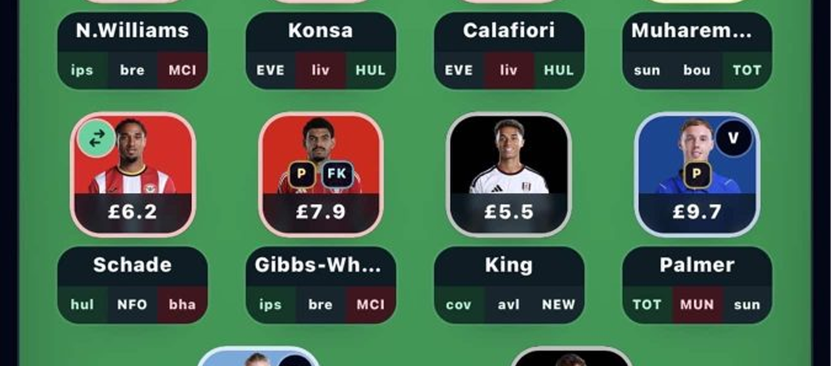 Hall of Famer Dan Wright’s FPL Gameweek 8 team reveal