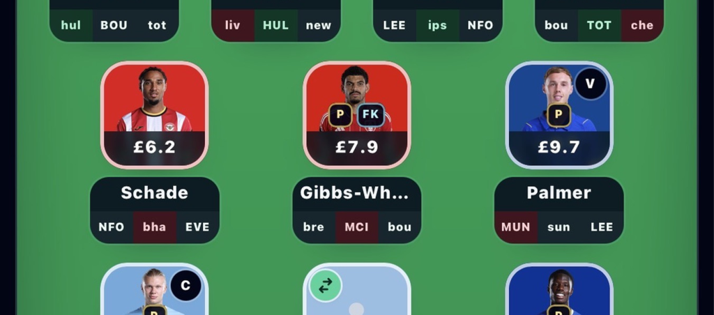 Hall of Famer Dan Wright’s FPL Gameweek 9 team reveal