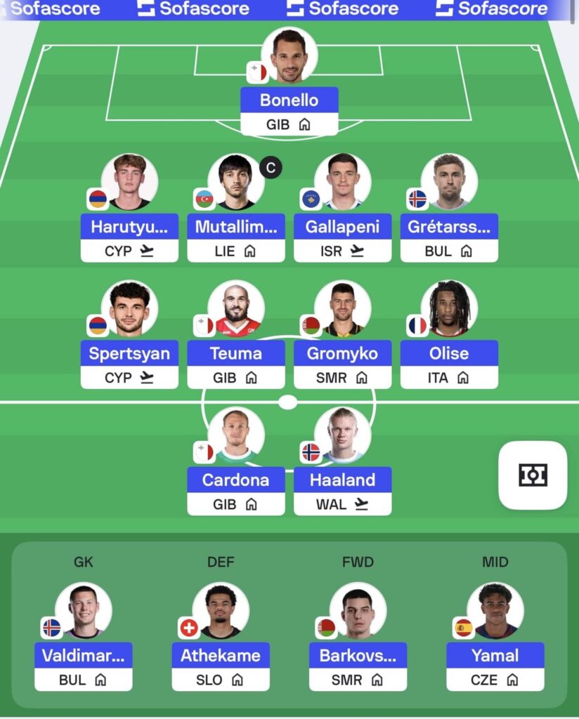 Nations League Fantasy