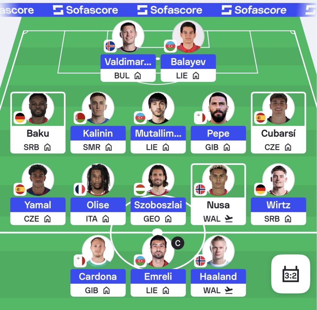 Nations League Fantasy