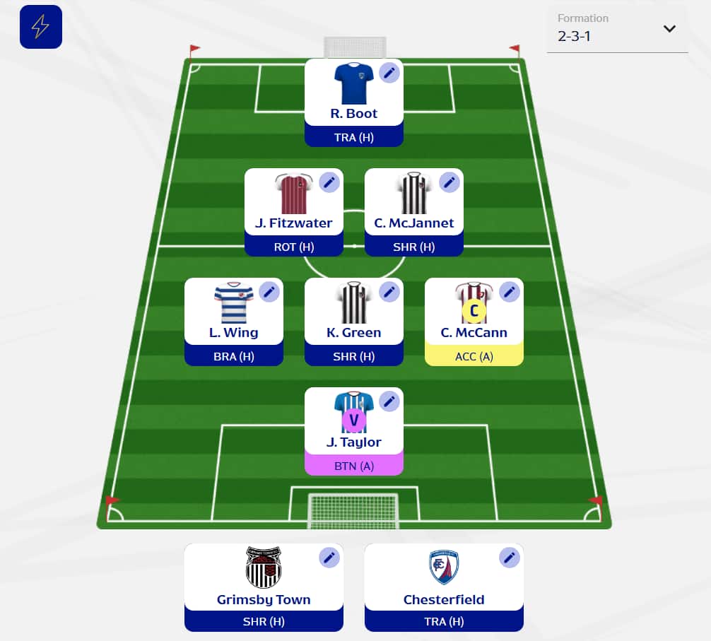 Fantasy EFL 8 Gameweek