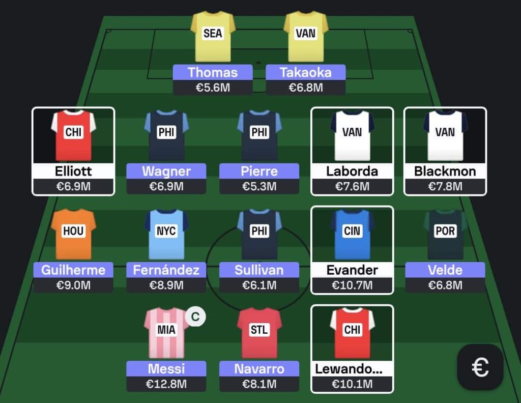 MLS Fantasy
