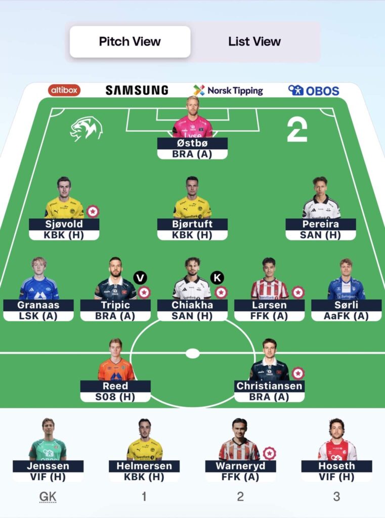 Eliteserien Fantasy Gameweek 22