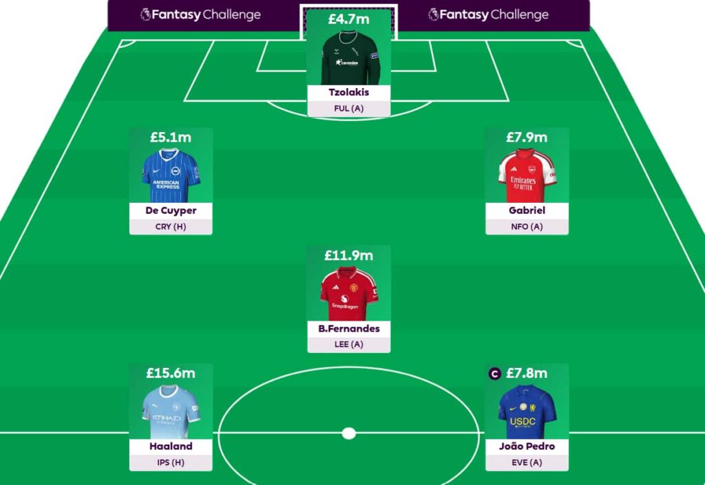 FPL Challenge Gameweek 7
