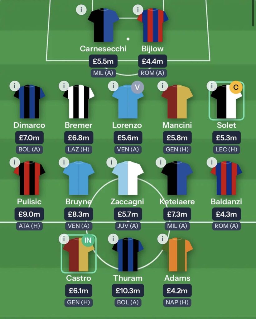 Fantasy Serie A Gameweek 7