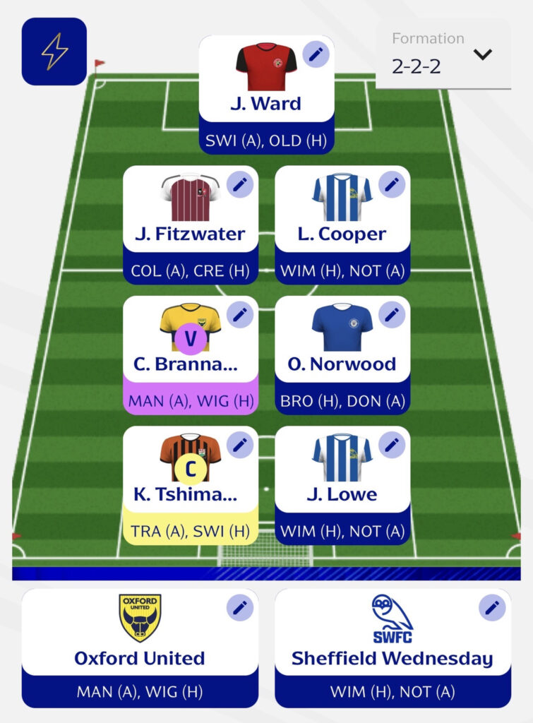 Fantasy EFL 10 Gameweek