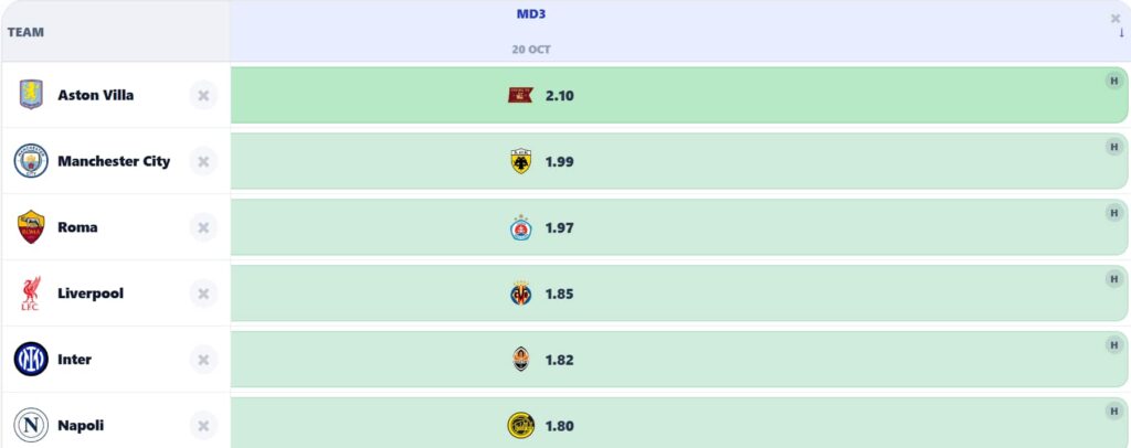 Matchday 3 projected