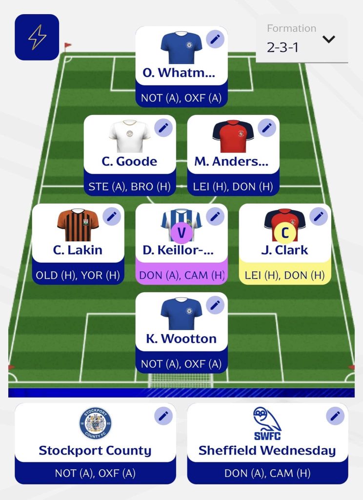 Fantasy EFL 11 Gameweek