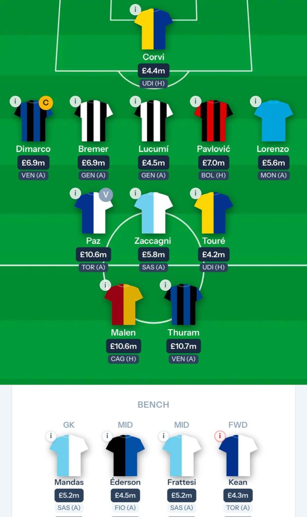 Fantasy Serie A 9