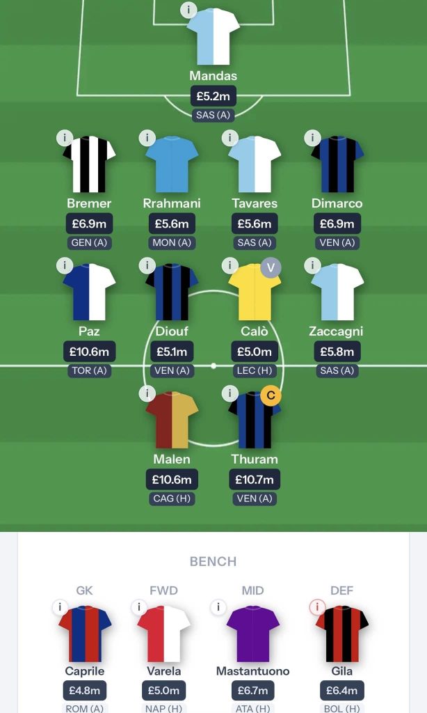 Fantasy Serie A 9