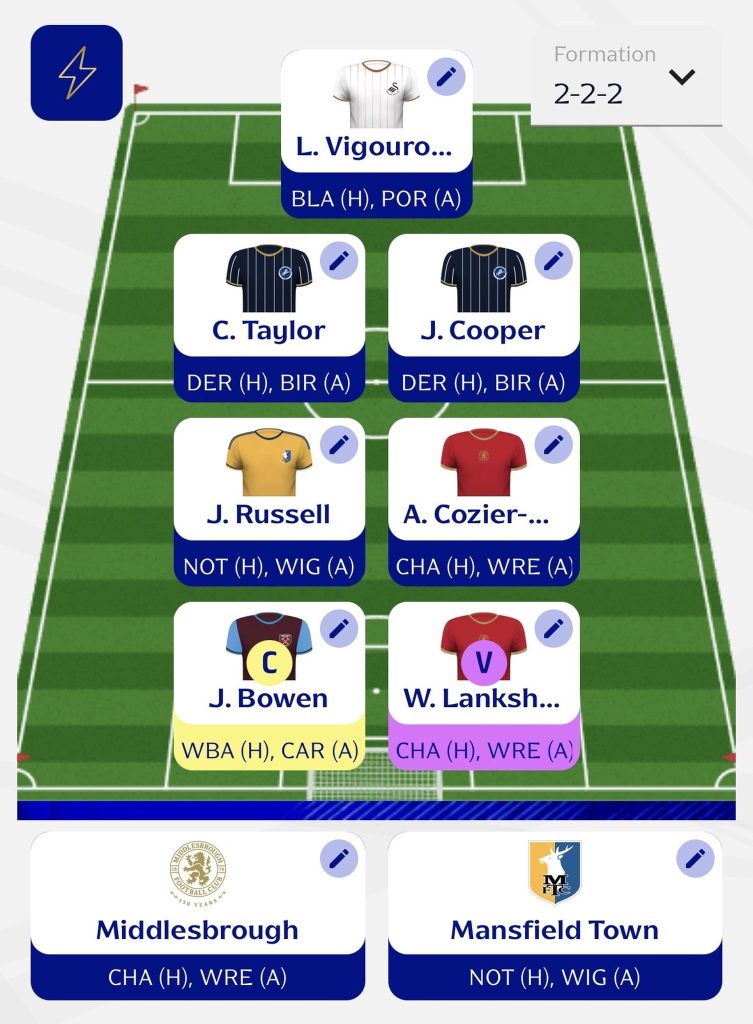 Fantasy EFL 12 Gameweek