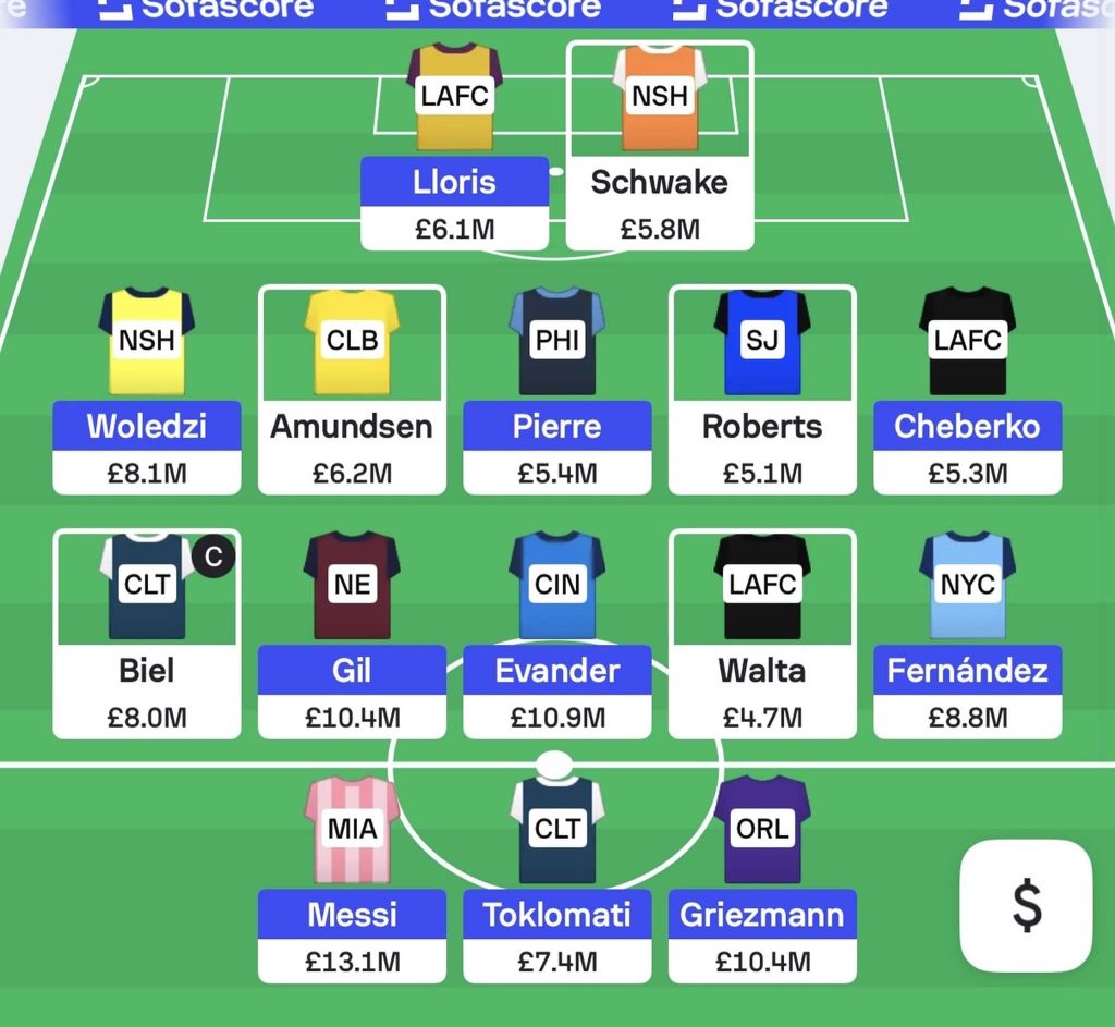 MLS Fantasy 33