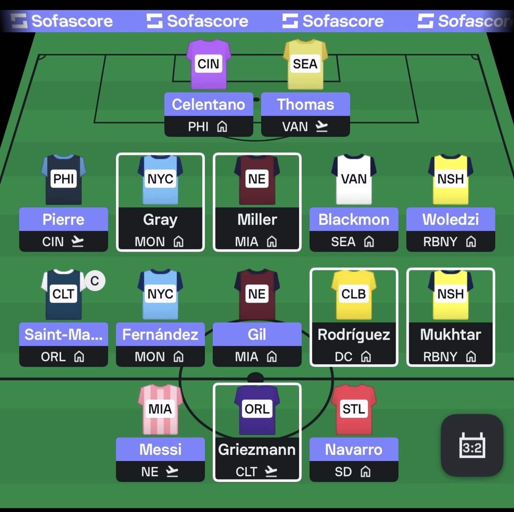 MLS Fantasy 33