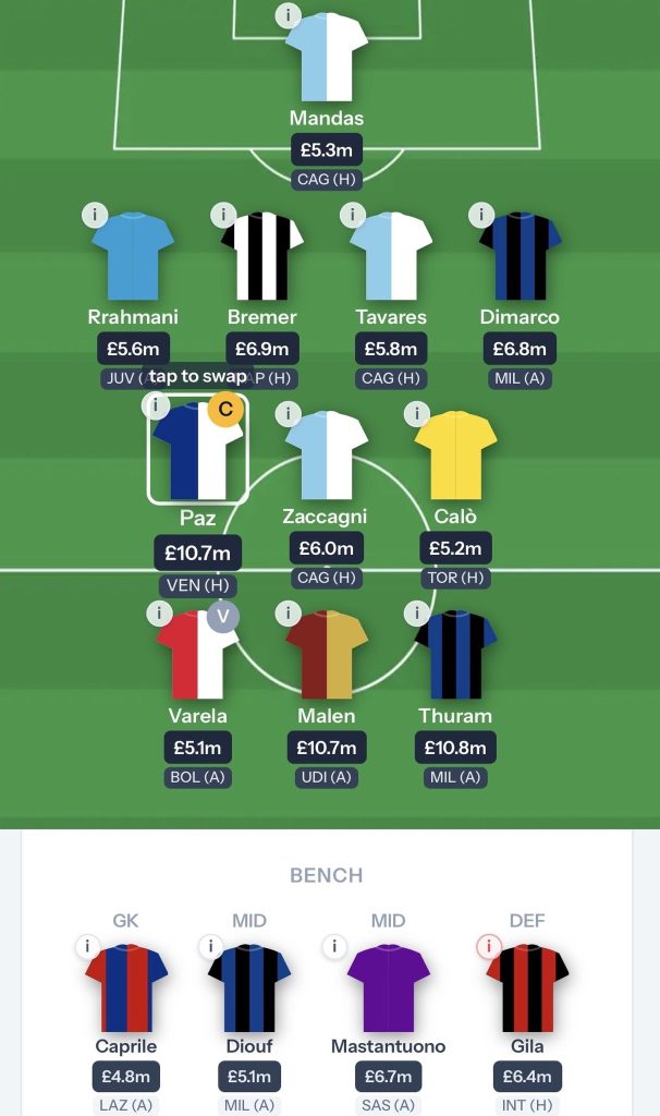 Fantasy Serie A 10