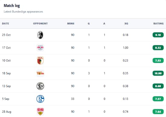 Matchday 4 Picks