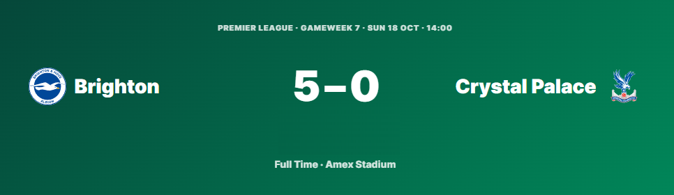 Gross goal