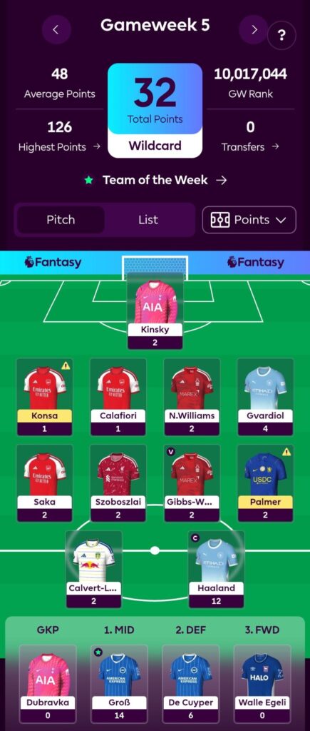 team 6 Gameweek FPL