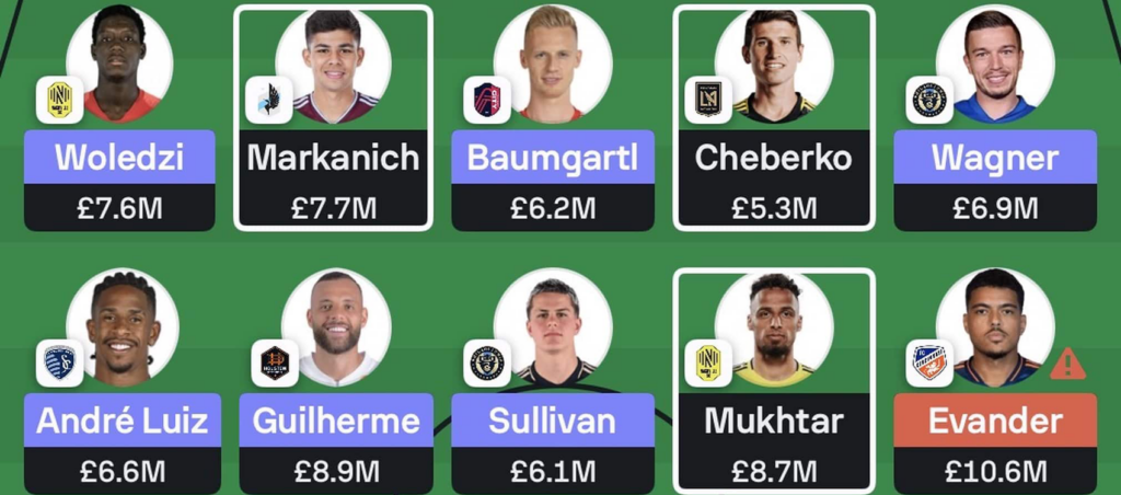 MLS Fantasy: Gameweek 29 team reveals