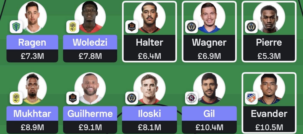 MLS Fantasy: Gameweek 30 team reveals