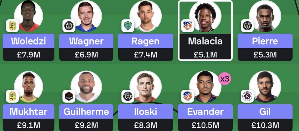 MLS Fantasy: Gameweek 31 team reveals