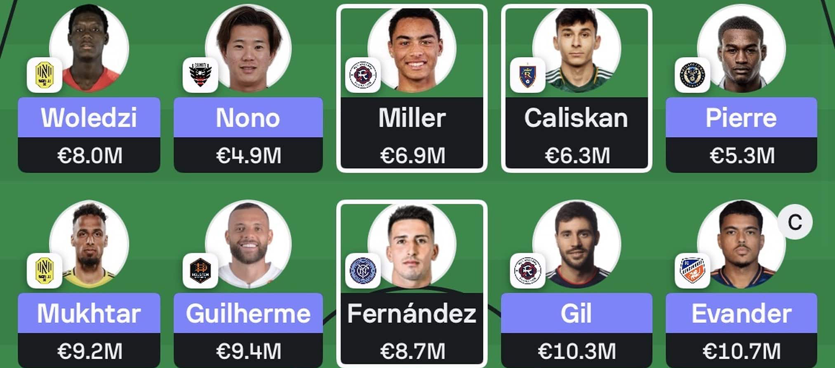 MLS Fantasy: Gameweek 32 team reveals