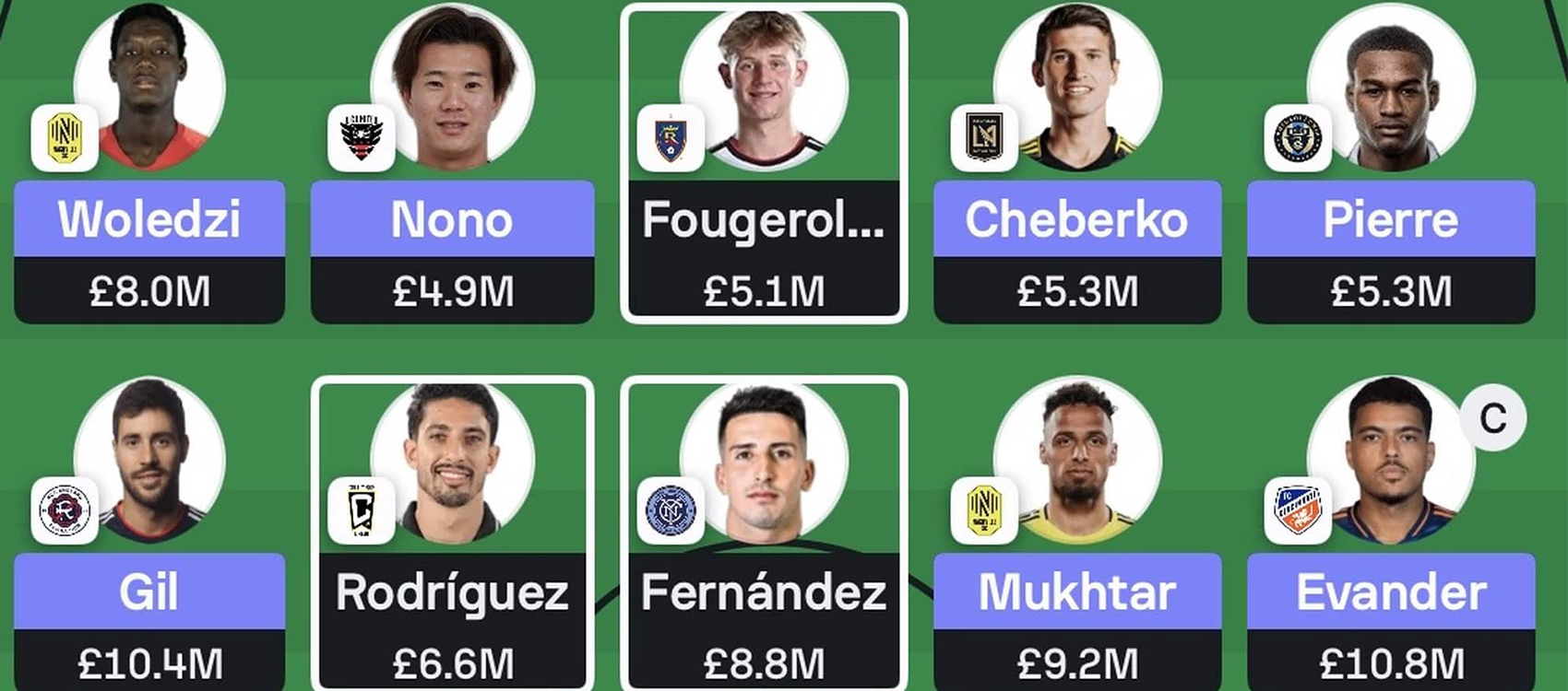MLS Fantasy: Gameweek 33 team reveals