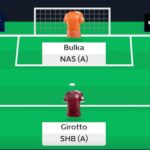 Saudi Fantasy: Round 10 team reveals 6