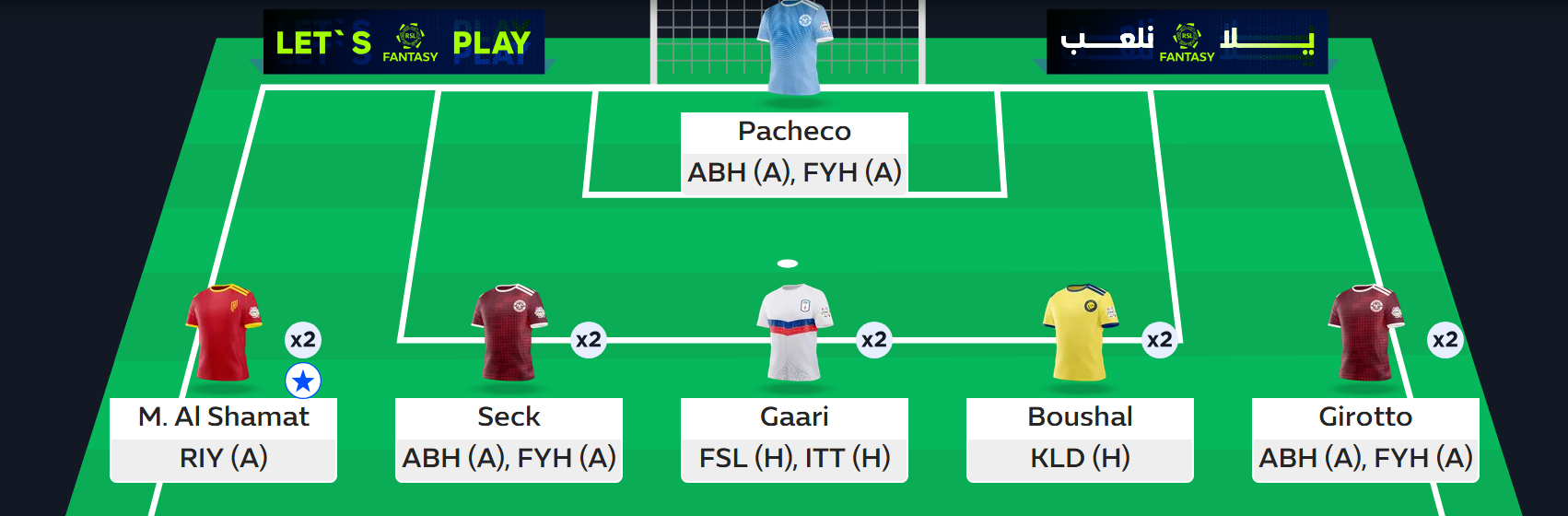 Saudi Fantasy: Round 12 team reveals