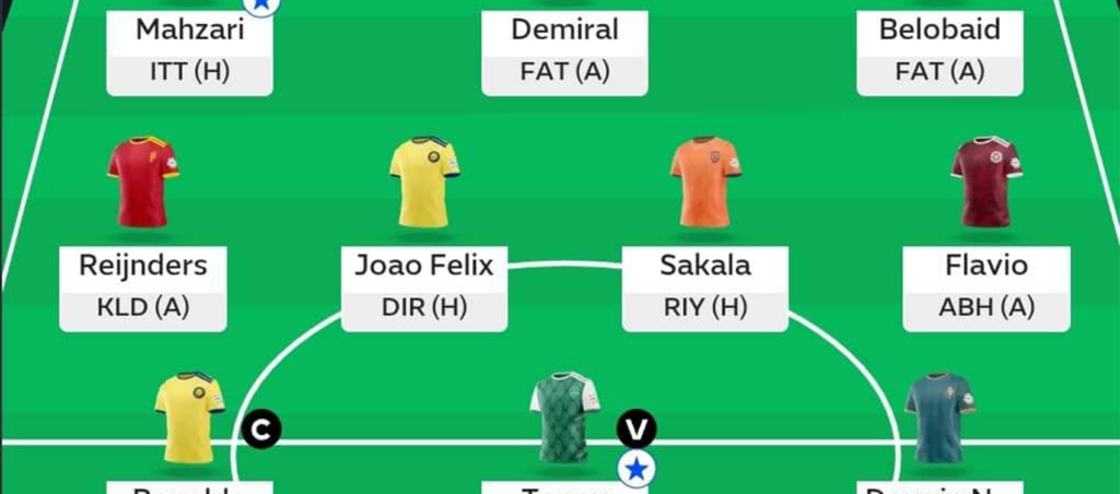 Saudi Fantasy: Round 8 team reveals