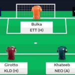 Saudi Fantasy: Round 9 team reveals 5
