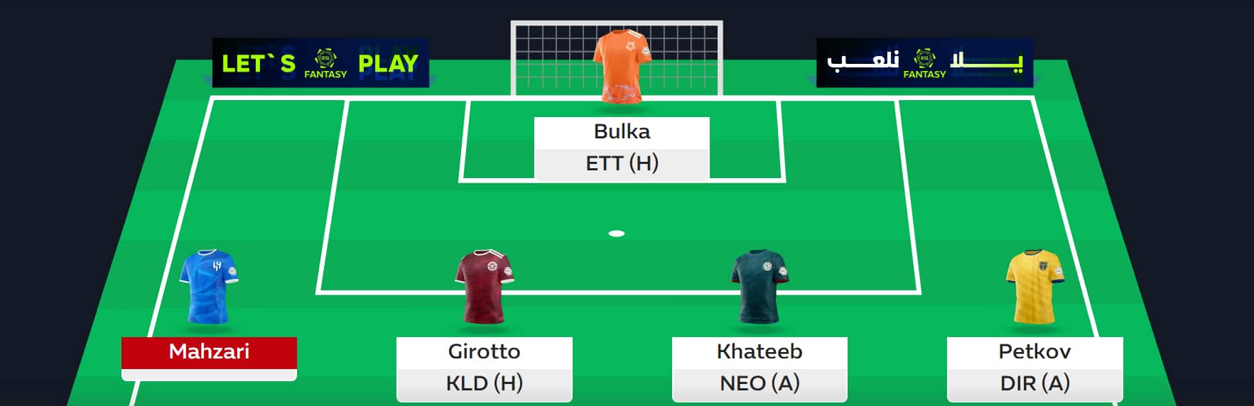 Saudi Fantasy: Round 9 team reveals