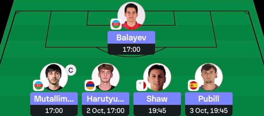 Sofascore Nations League Fantasy: Round 3 Scout Picks