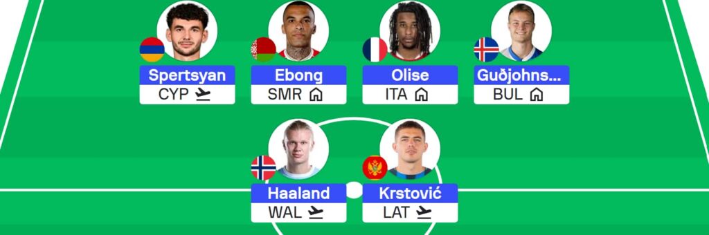 Sofascore Nations League Fantasy: Round 3 team reveals