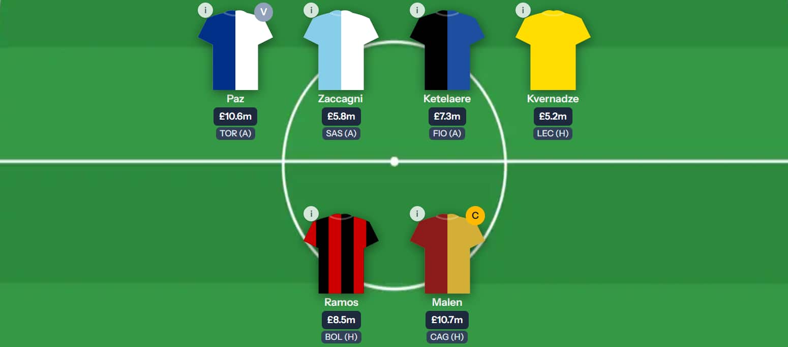 Tattico Fantasy Serie A Gameweek 9: Expert team reveals