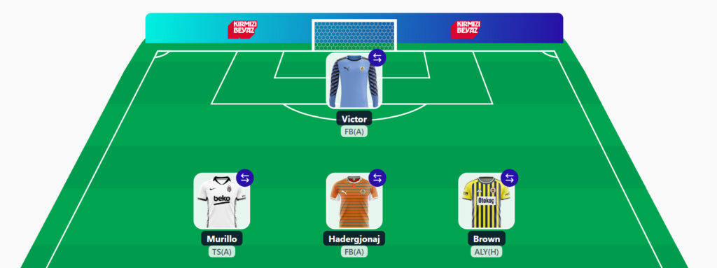 Türkiye Fantasy Matchday 8: Expert team reveal + fixture ticker