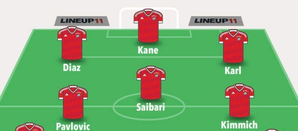 UCL Fantasy 2026/27: Predicted Matchday 3 line-ups for all 36 teams