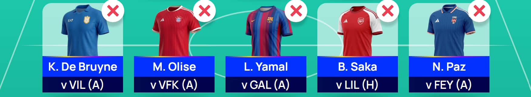 UCL Fantasy Matchday 2: Best Limitless Team