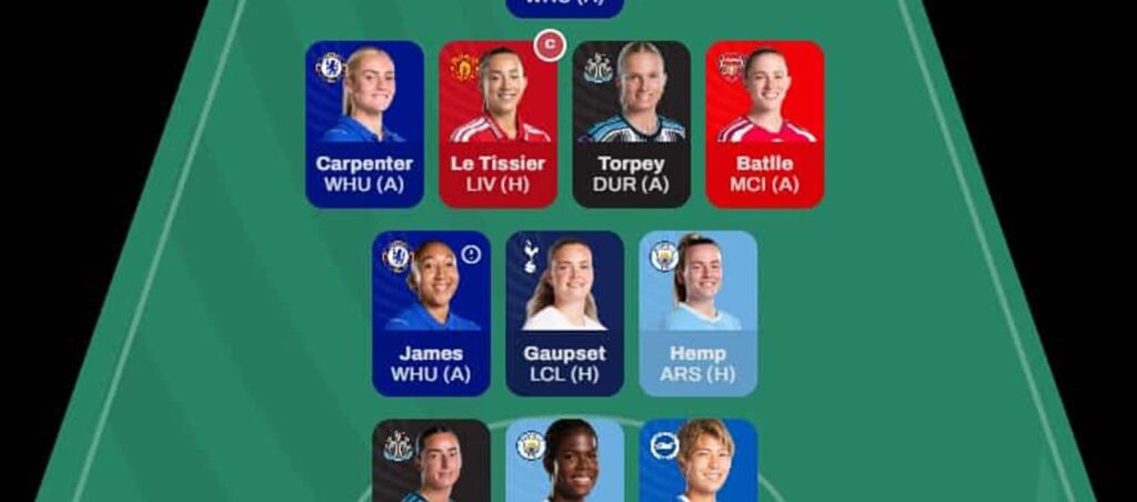 WSL Fantasy 2026/27: Expert team reveal for Matchweek 5