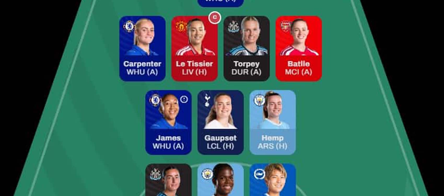 WSL Fantasy 2026/27: Expert team reveal for Matchweek 5