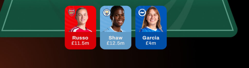 WSL Fantasy 2026/27: Expert team reveal for Matchweek 6