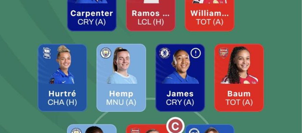 WSL Fantasy 2026/27: Expert team reveal for Matchweek 7